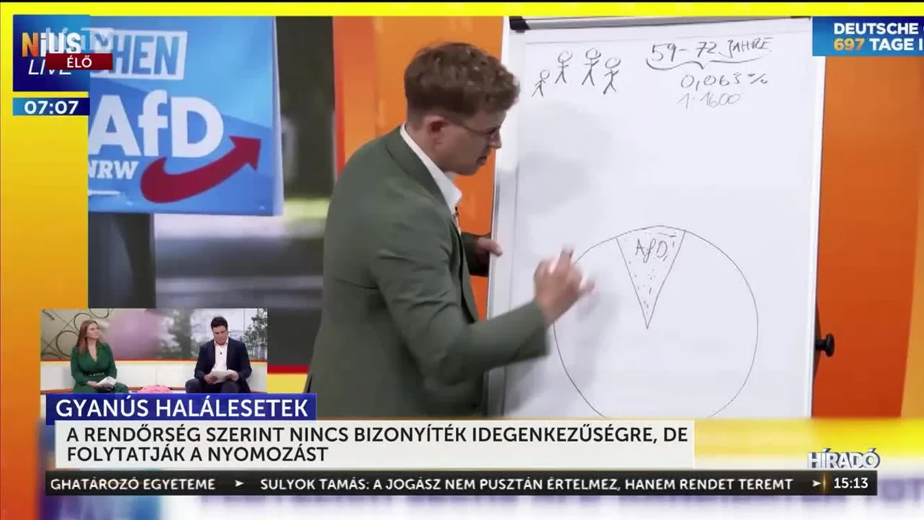 A RENDŐRSÉG SZERINT NINCS BIZONYÍTÉK IDEGENKEZŰSÉGRE, DE FOLYTATJÁK A NYOMOZÁST