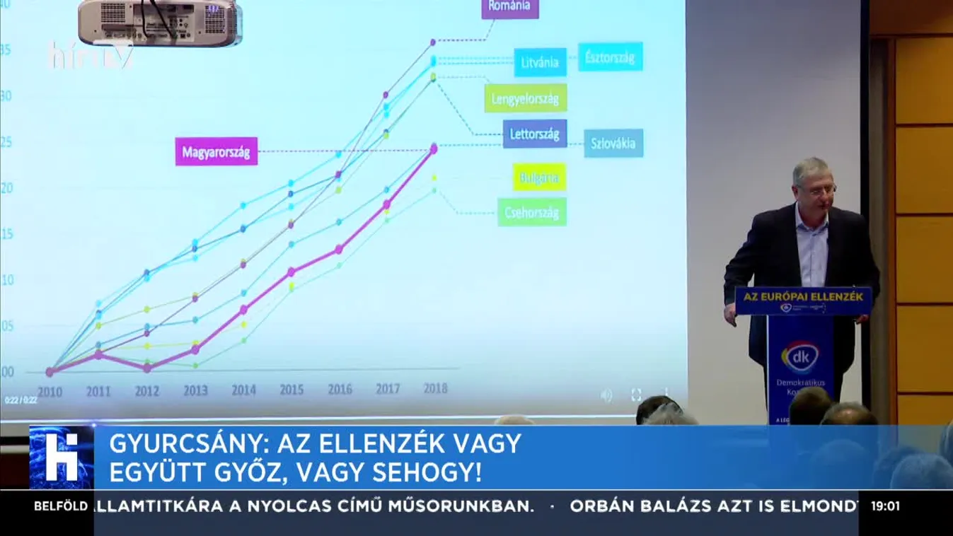 Gyurcsány: Az ellenzék vagy együtt győz vagy sehogy!