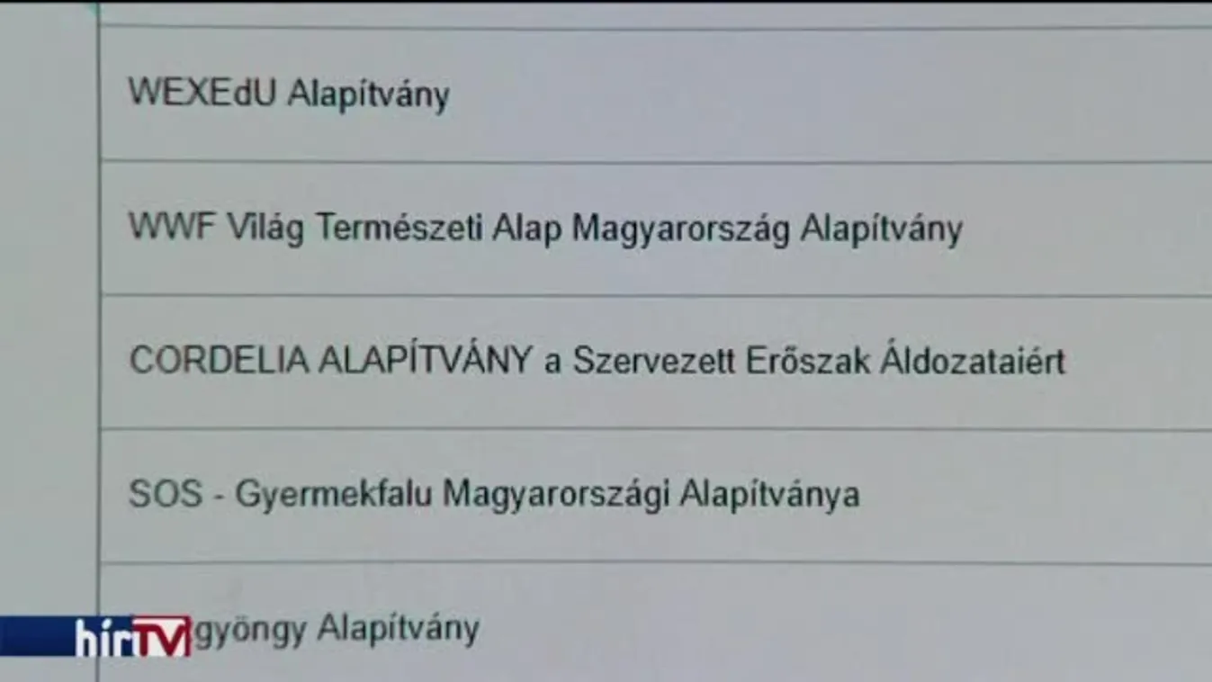 Beteg gyerekeket segítő alapítvány is a listán