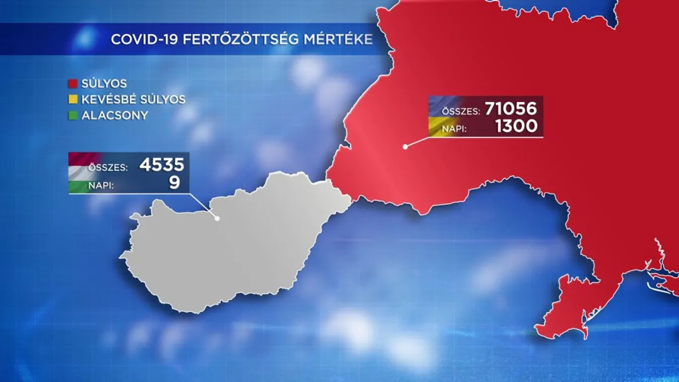 Koronavírus-járvány: a kárpátaljai magyarokat vegzálja Ukrajna
