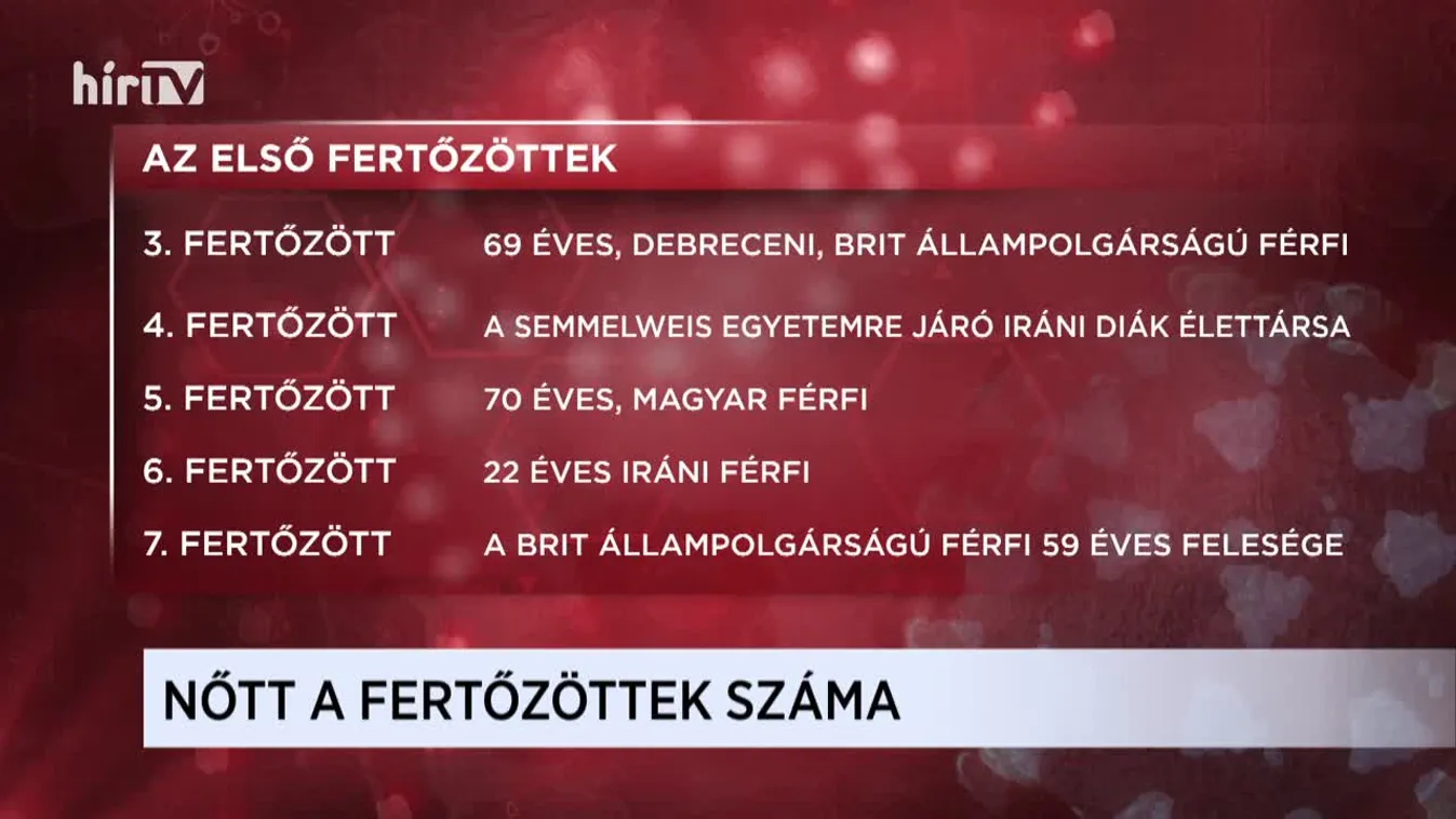 Járvány Magyarországon: Minden feltétel adott a hatékony védekezéshez