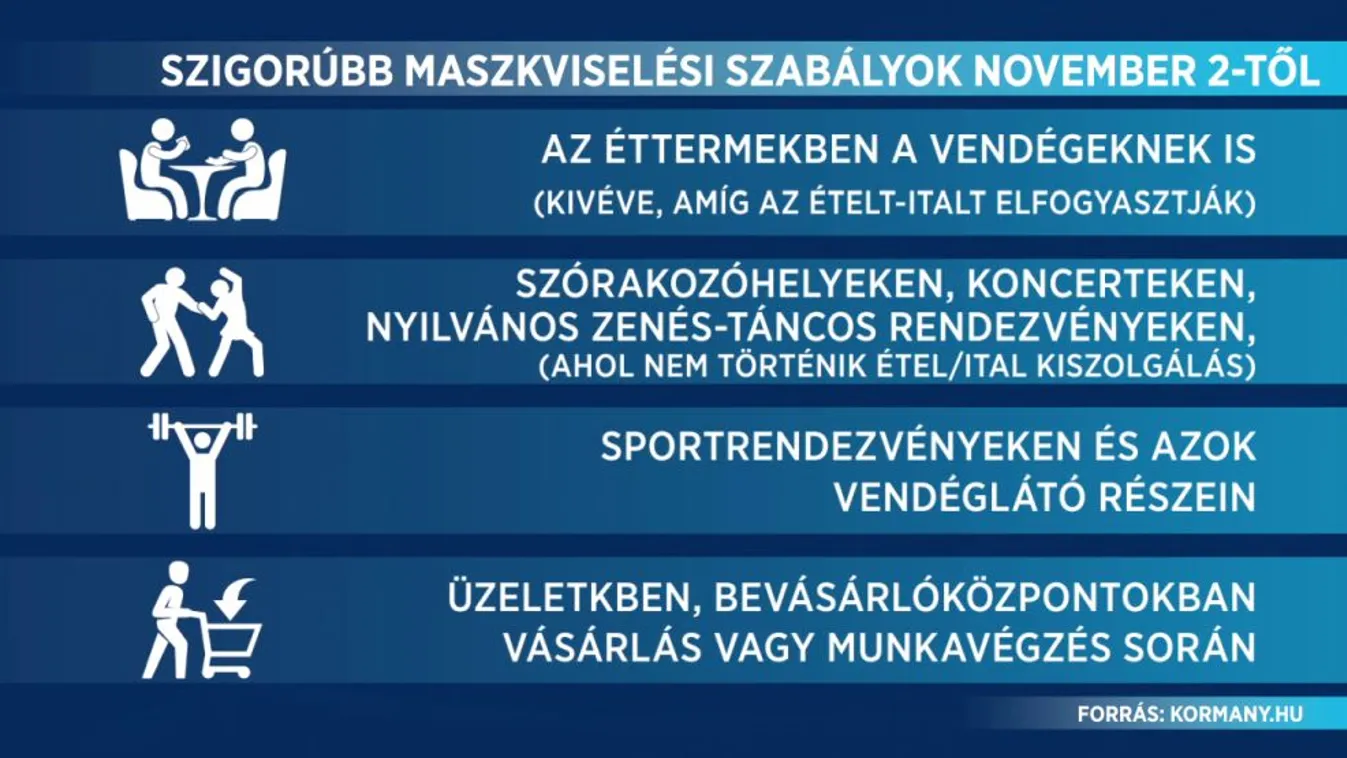 Szabadtéren kiemelten fontos a védőtávolság betartása