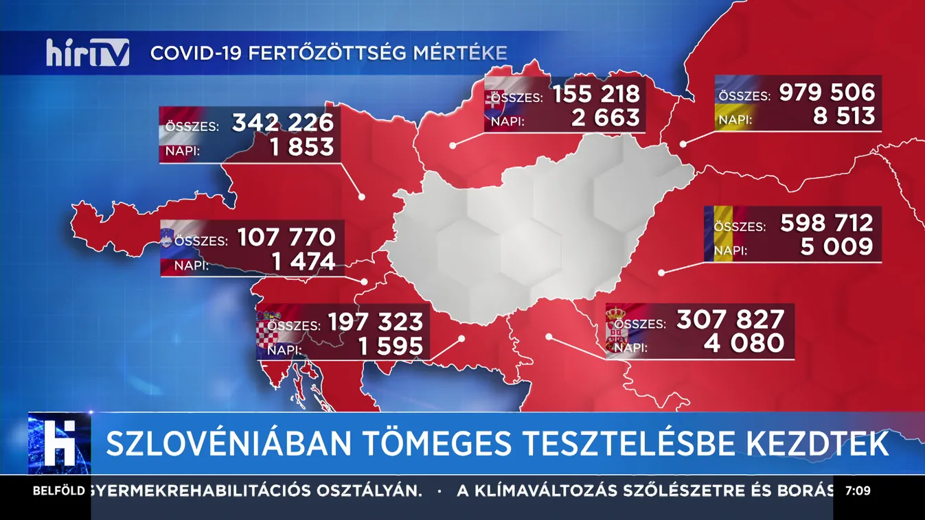 Szlovéniában tömeges tesztelésbe kezdtek