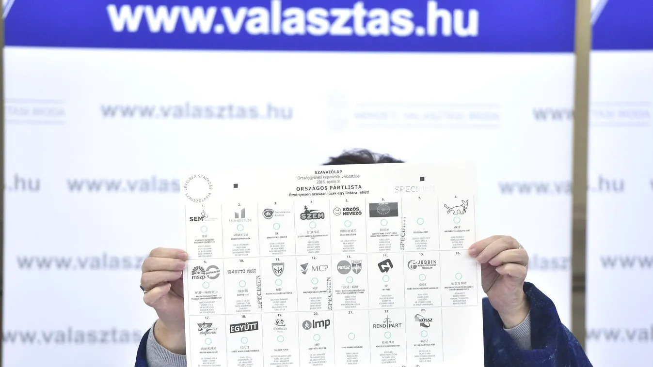 Egy az egy ellen – Lapzárta