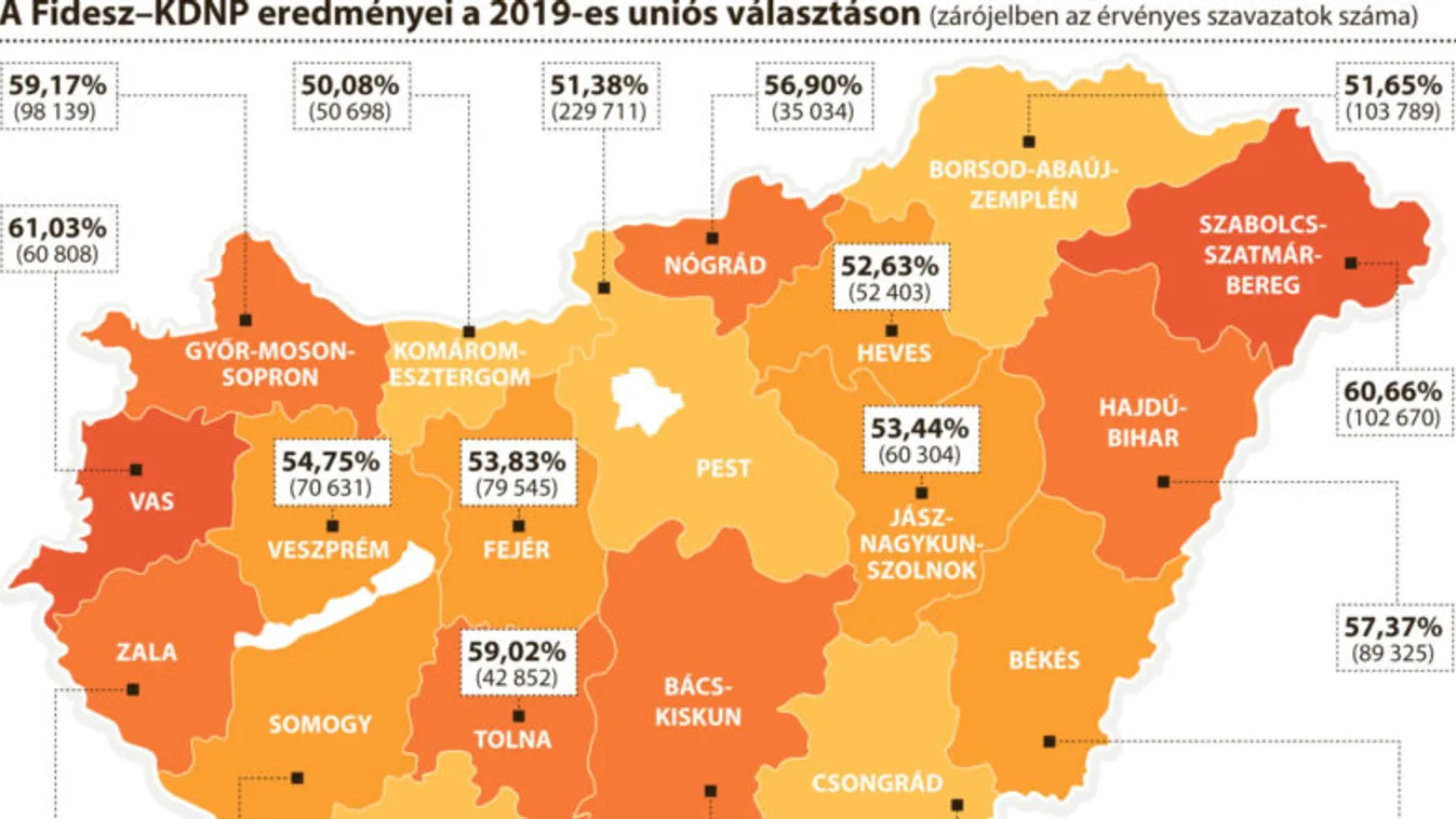 Megint narancsszínű lehet a vidék