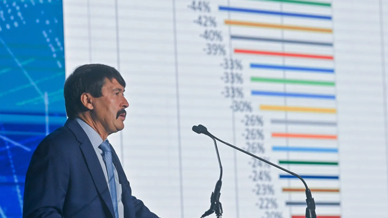 Áder János: Elengedhetetlen az alkalmazkodás a megváltozott klímához és hidrológiai viszonyokhoz