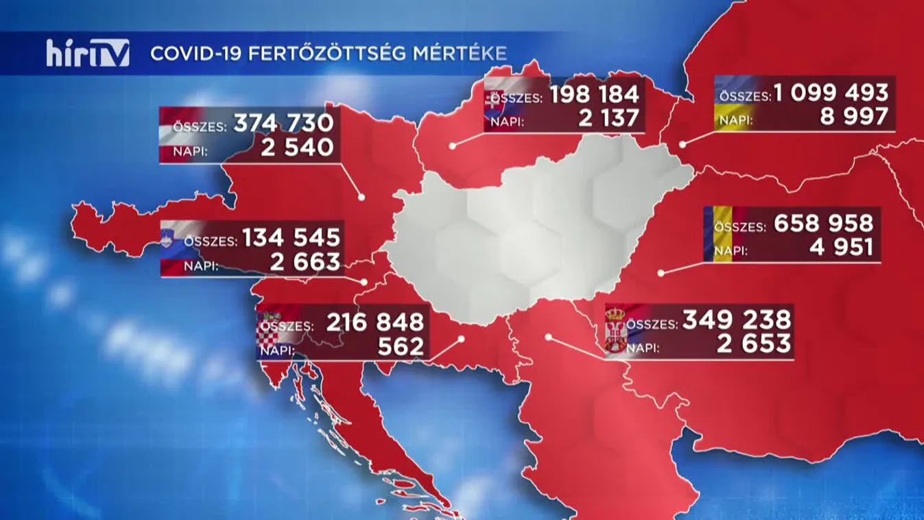 Covid percek (2021-01-06)