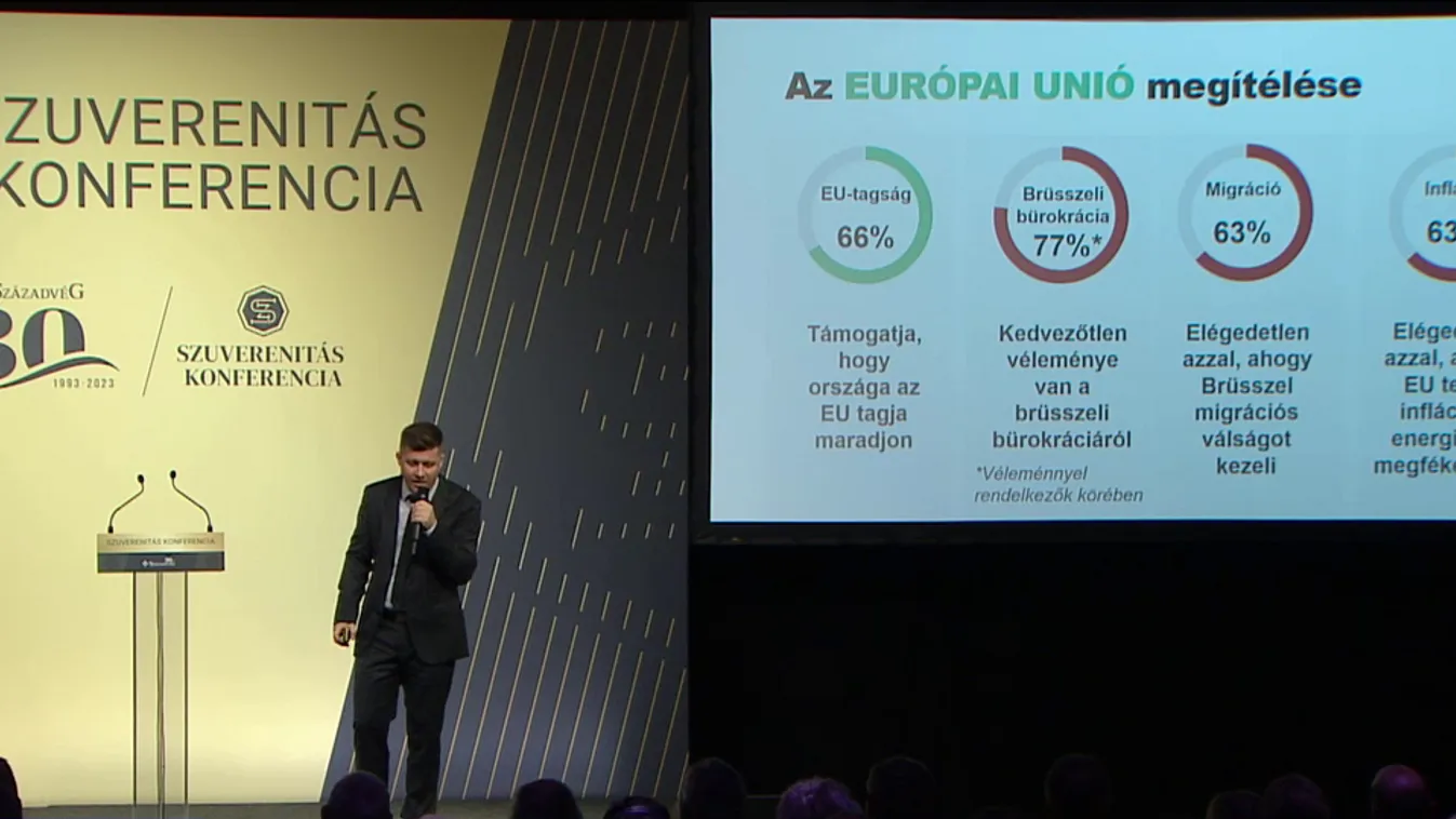 Hidvégi Áron: Az Európai Unió támogatott, a brüsszeli bürokrácia nem