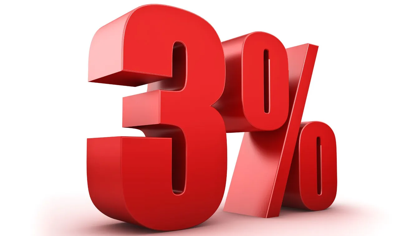 Itt a segítség, amire a vállalkozók vártak: minden, amit a 3%-os csodahitelről tudni kell