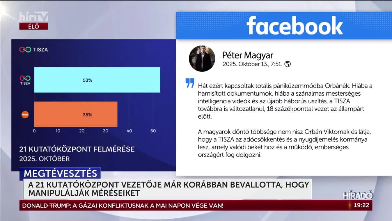 A 21 KUTATÓKÖZPONT VEZETŐJE MÁR KORÁBBAN BEVALLOTTA, HOGY MANIPULÁLJÁK MÉRÉSEIKET