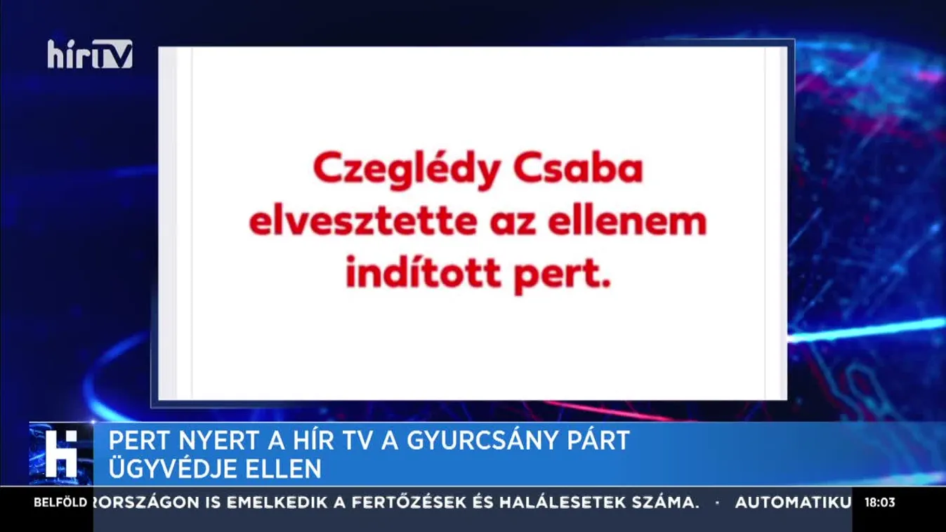 Pert nyert a Hír TV a Gyurcsány-párt ügyvédje ellen