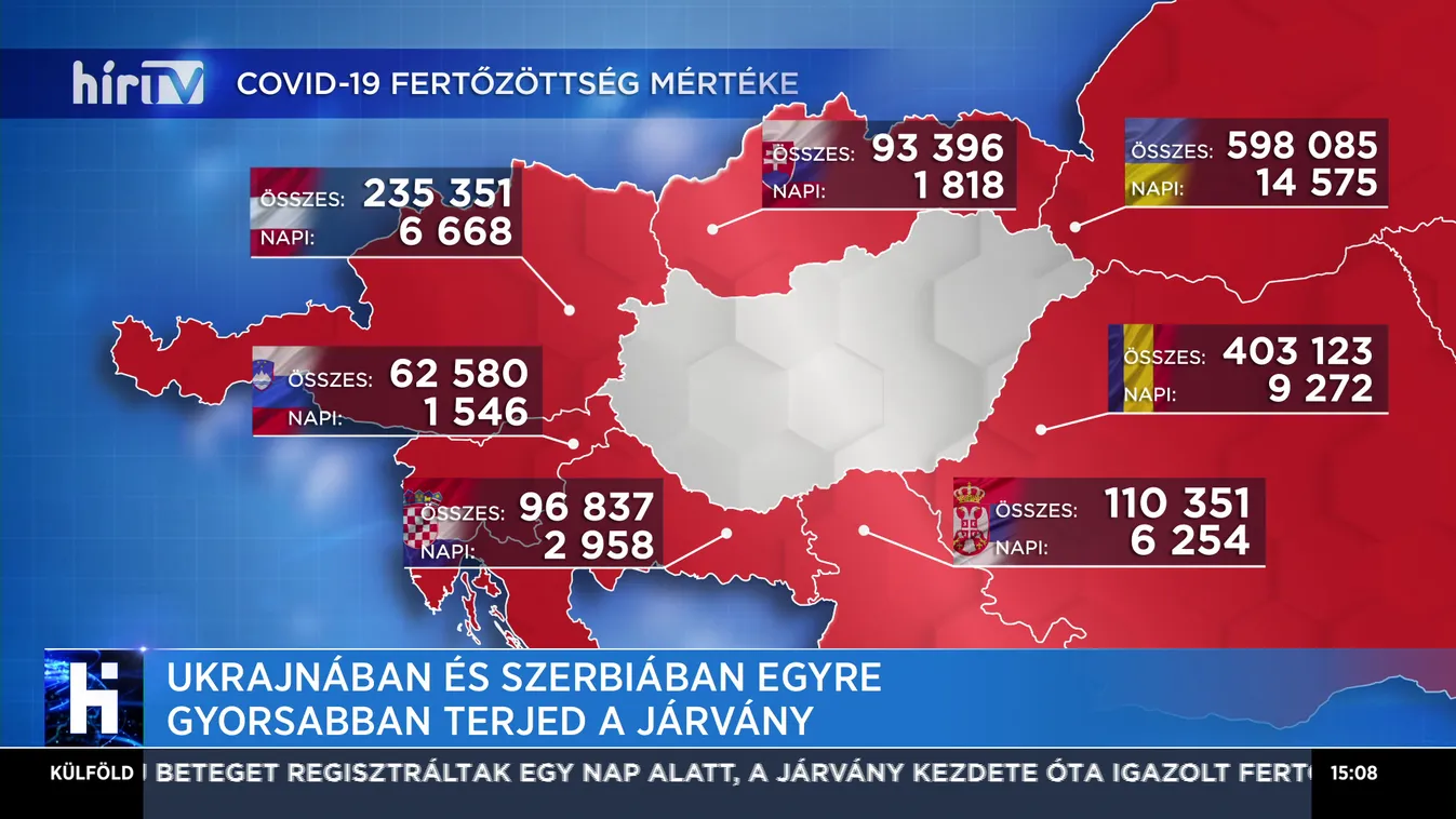 Ukrajnában és Szerbiában egyre gyorsabban terjed a járvány