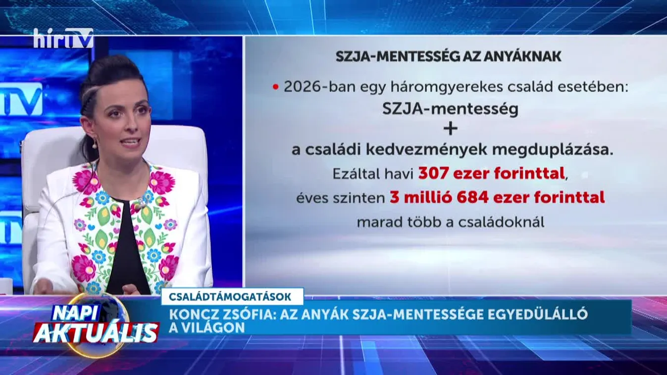 Napi aktuális - Koncz Zsófia: A nemzet alapja és jövője a család + videó