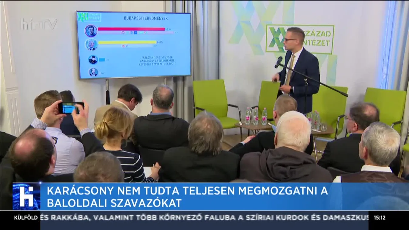 Karácsony nem tudta teljesen megmozgatni a baloldali szavazókat