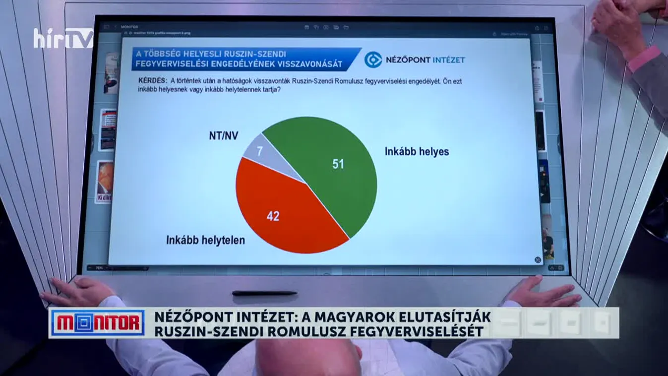 Döntött a közvélemény: a magyarok többsége (51%) helyesli Ruszin-Szendi Romulusz fegyverviselési engedélyének visszavonását + videó