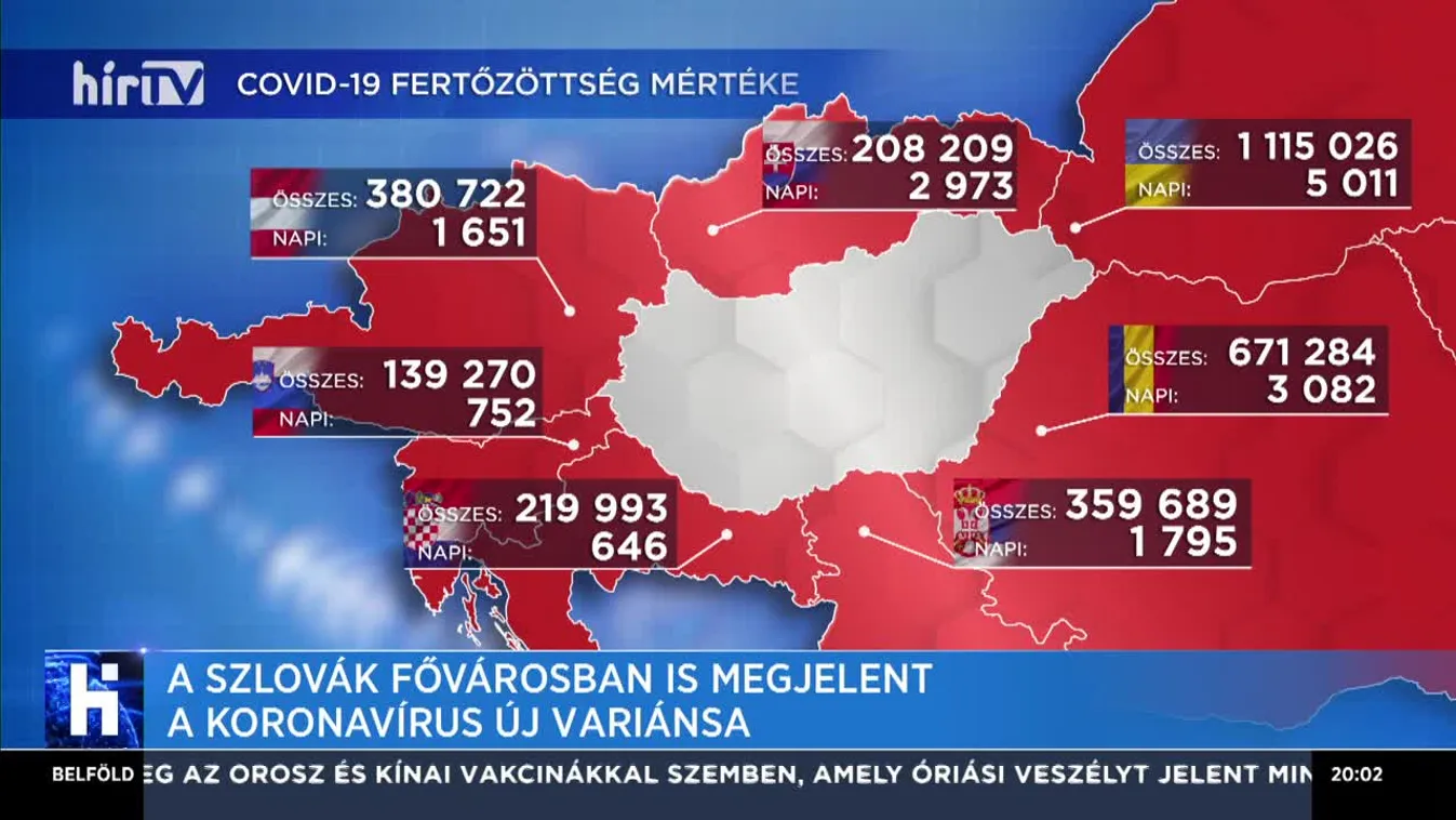 A szlovák fővárosban is megjelent a koronavírus új variánsa