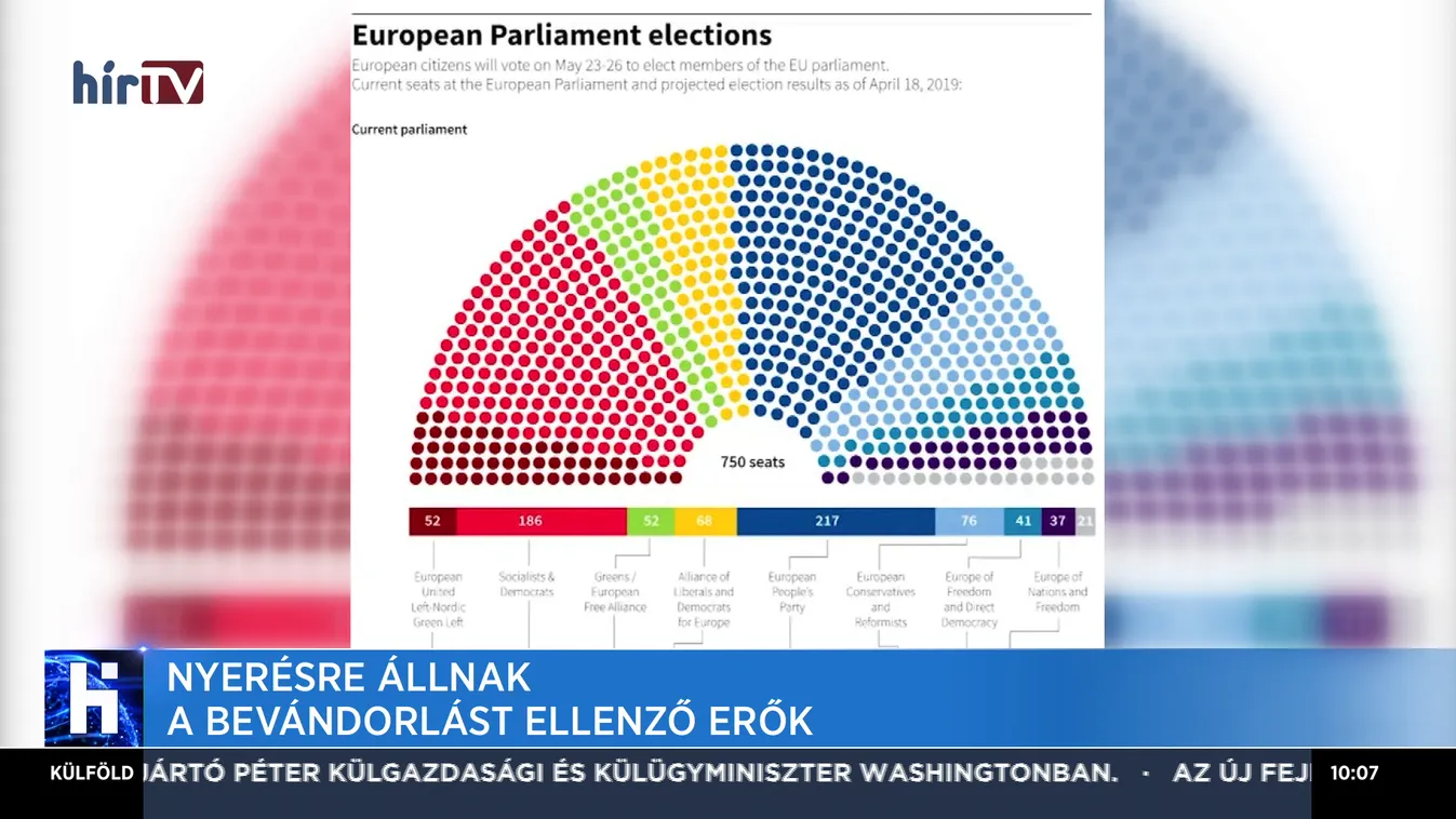 Nyerésre állnak a bevándorlást ellenző erők