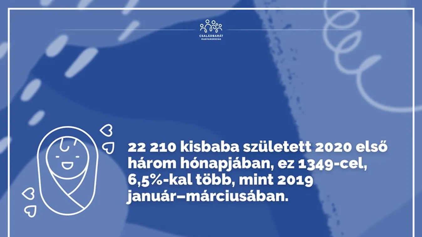 1975-ben volt utoljára ilyen magas a születésszám hazánkban