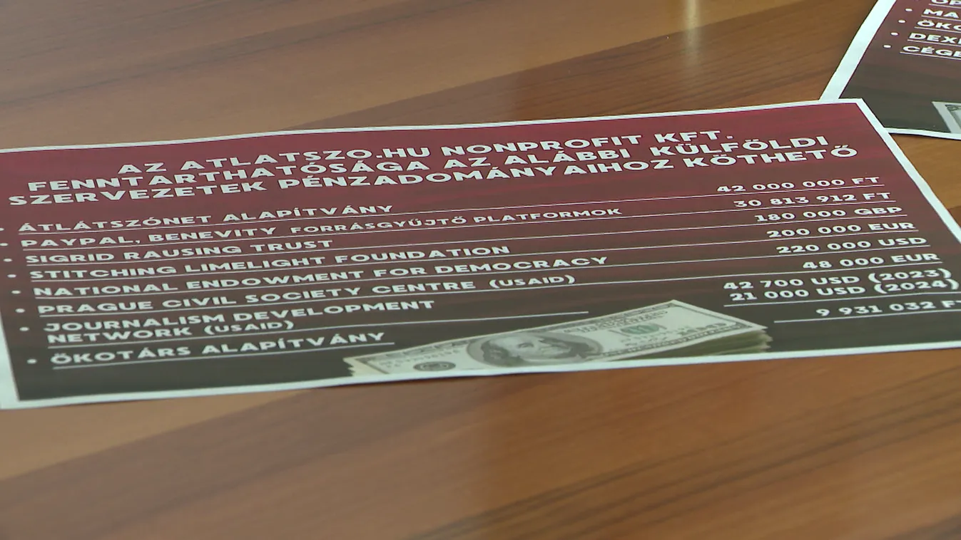 Nemzetközi szervezeteknek juttatnak el érzékeny adatokat a külföldről finanszírozott NGO-k + videó