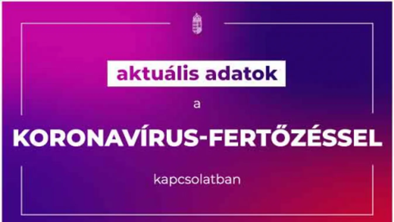 1410 fővel emelkedett a beazonosított fertőzöttek száma és elhunyt 114 beteg