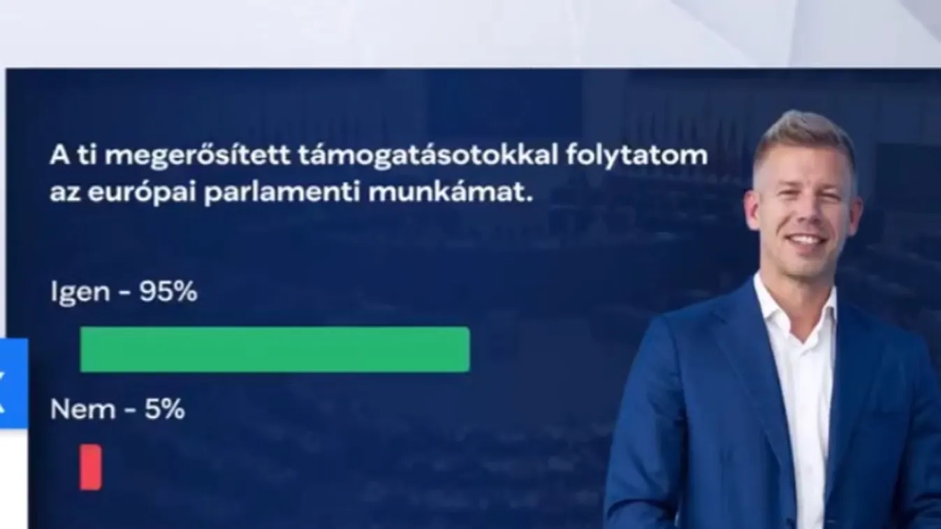 Lezárult a szavazás, Magyar Péter folytatja a munkát az Európai Parlamentben + videó