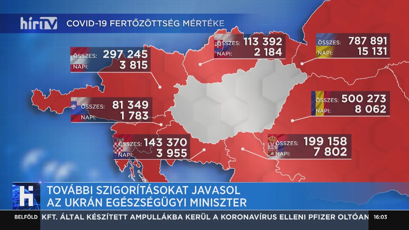 További szigorításokat javasol az ukrán egészségügyi miniszter