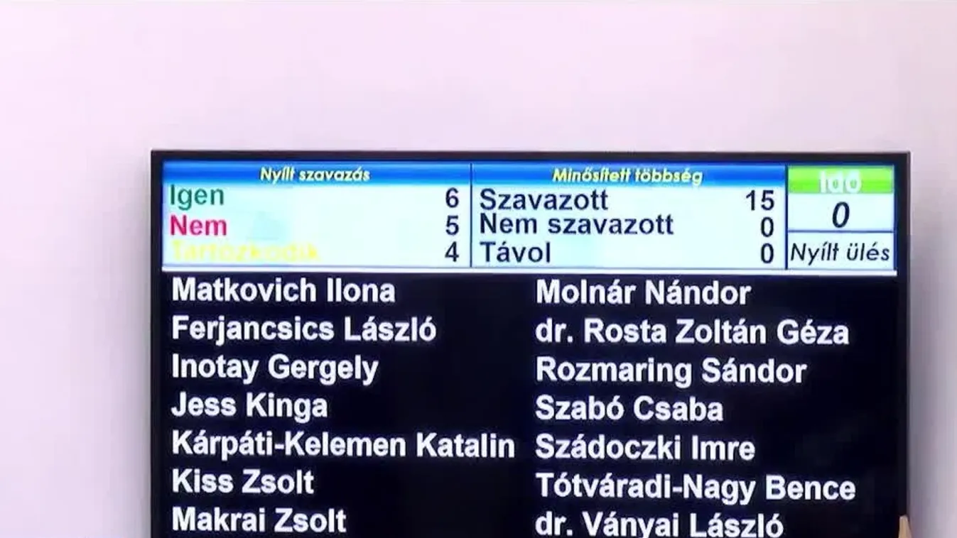 Újabb településen válhat döntésképtelenné a képviselőtestület + videó