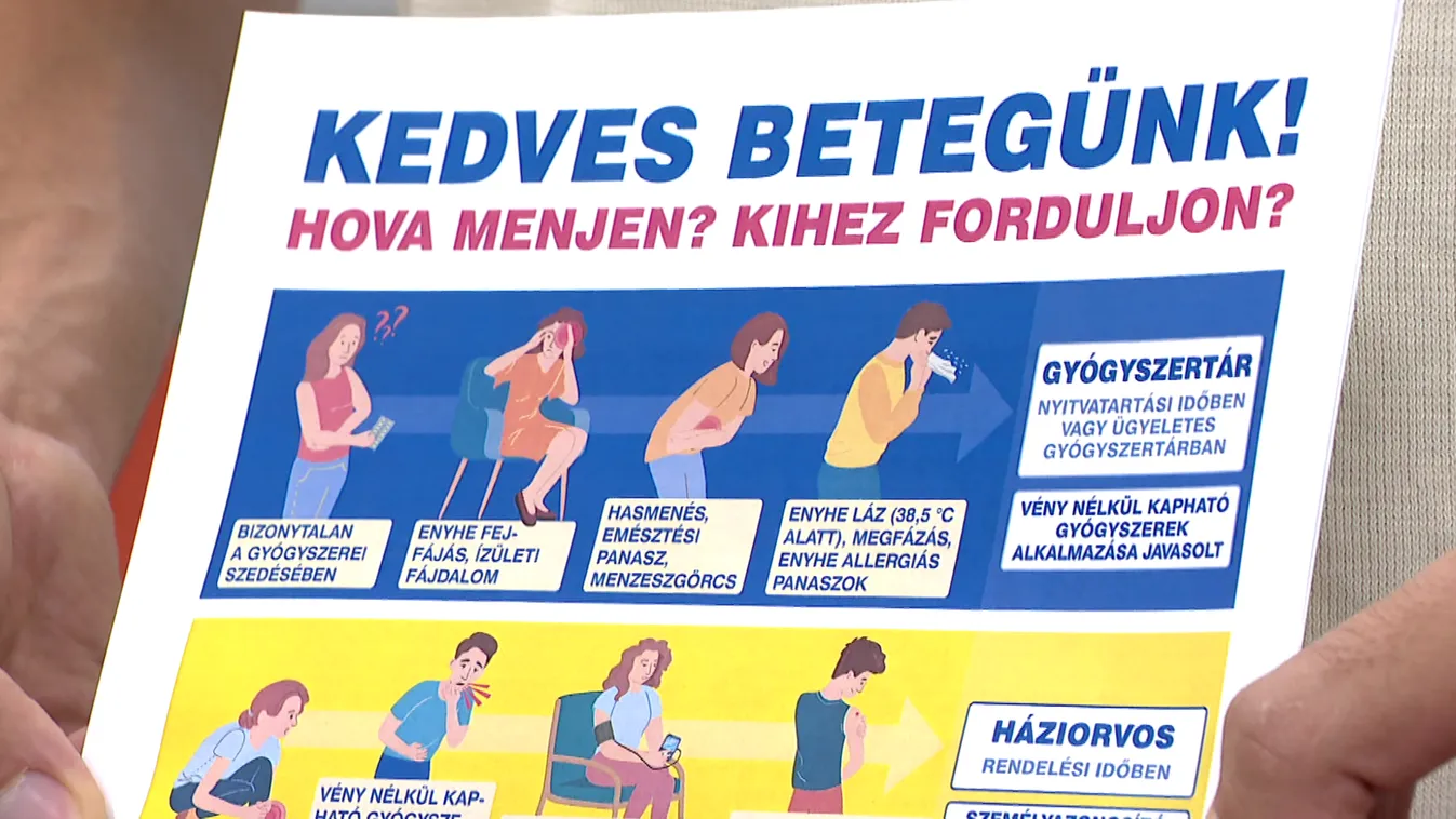 Októbertől Budapesten is bevezetik az új alapellátási ügyeletet + videó