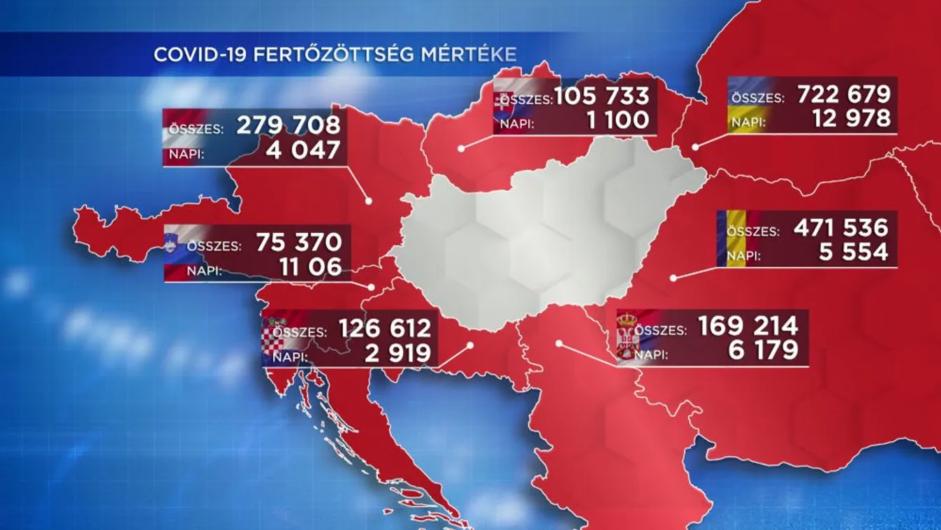 Covid percek (2020-11-29)