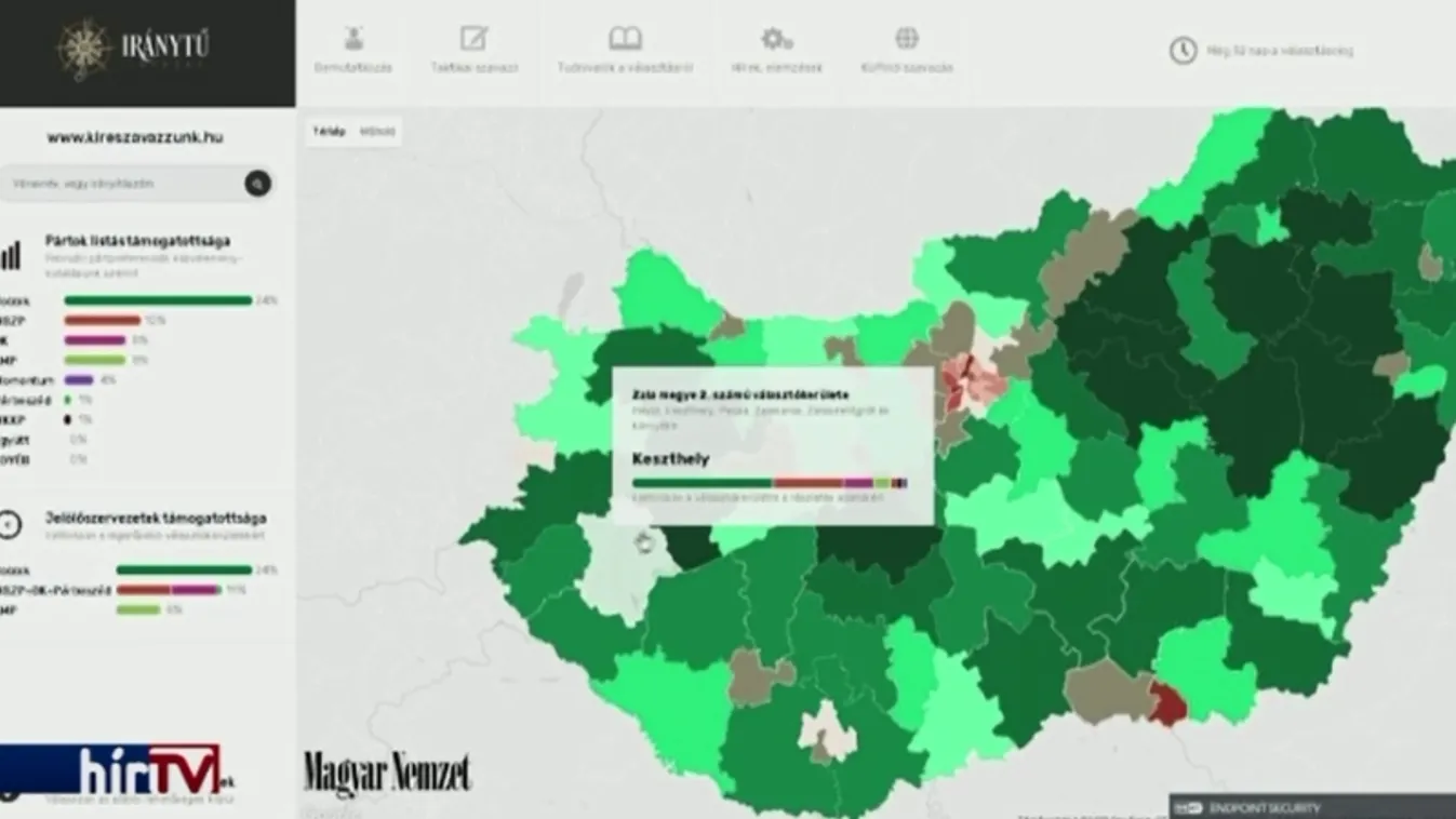 Szavazásra buzdító oldalt indított az Iránytű Intézet