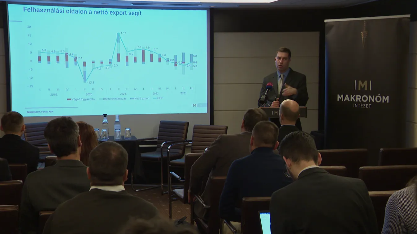 Radar - 2024-ben tovább csökken majd az infláció  + videó