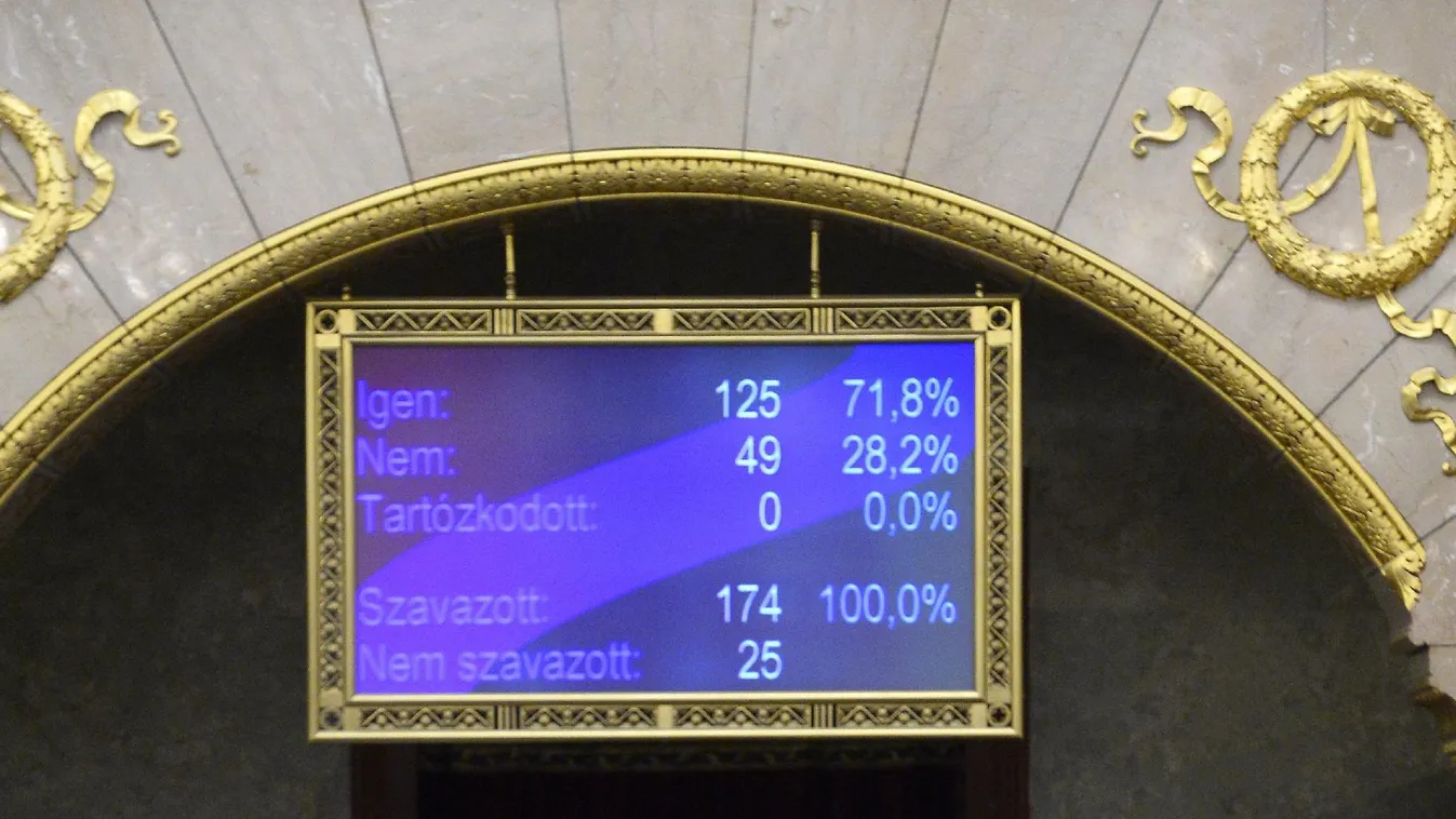 Nemzeti önrendelkezés – Lapzárta