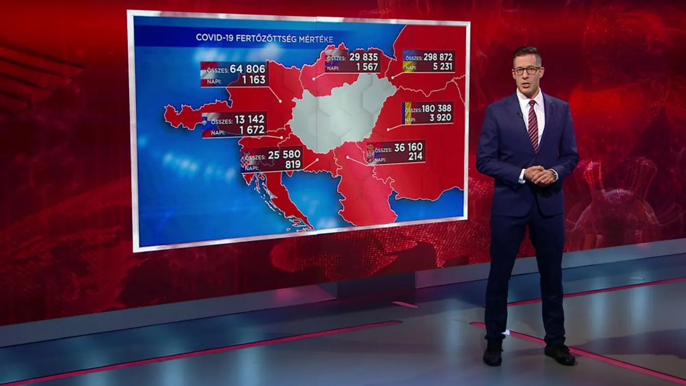 Covid percek (2020-10-18)