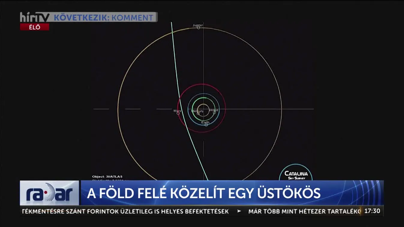 Radar - A FÖLD FELÉ KÖZELÍT EGY ÜSTÖKÖS