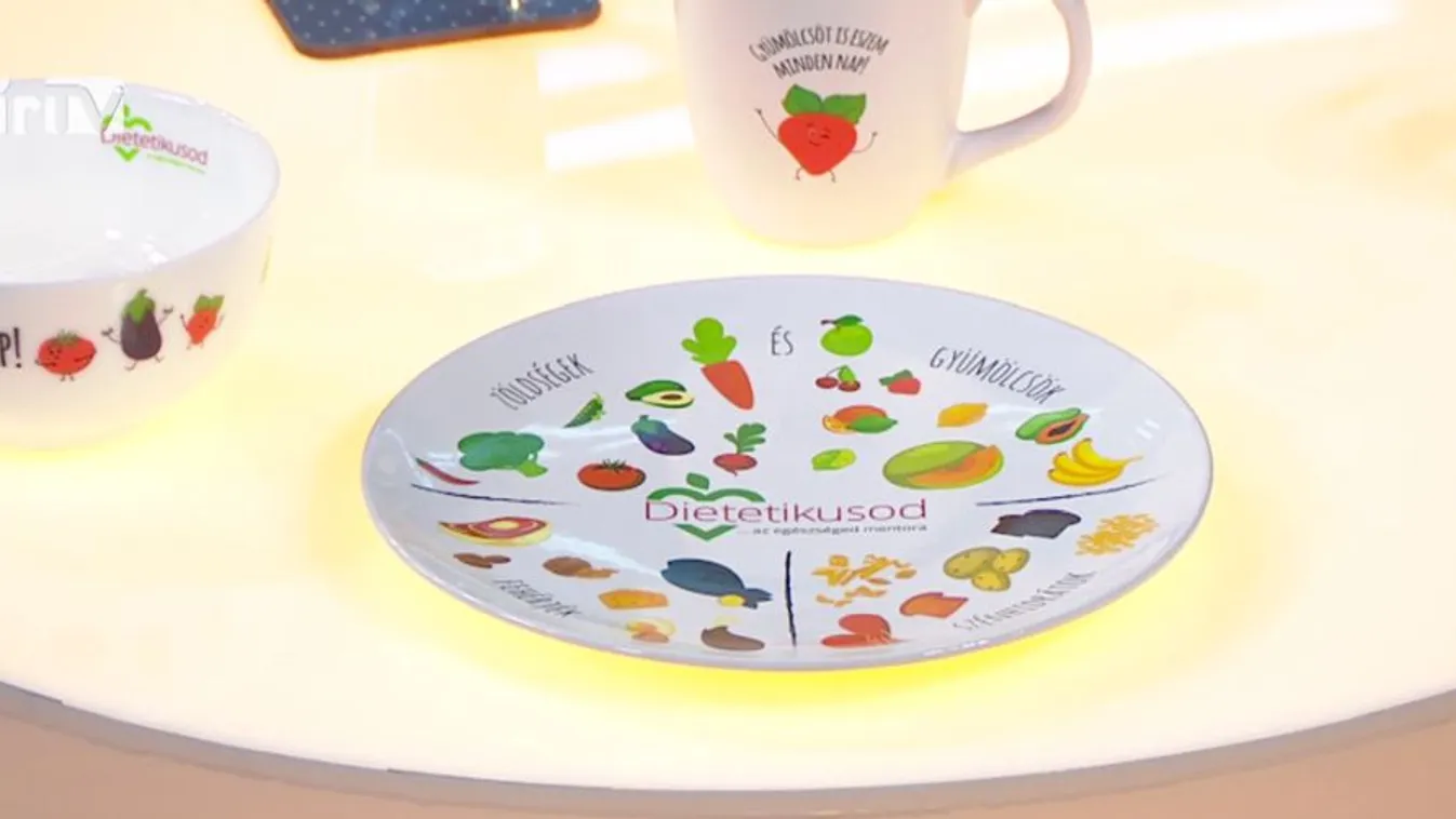 Paletta: Egészséges tányér