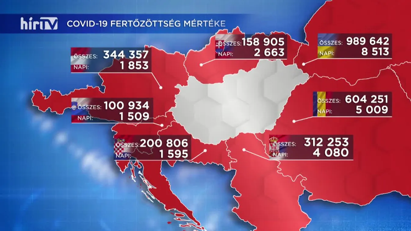 Covid percek (2020-12-23)