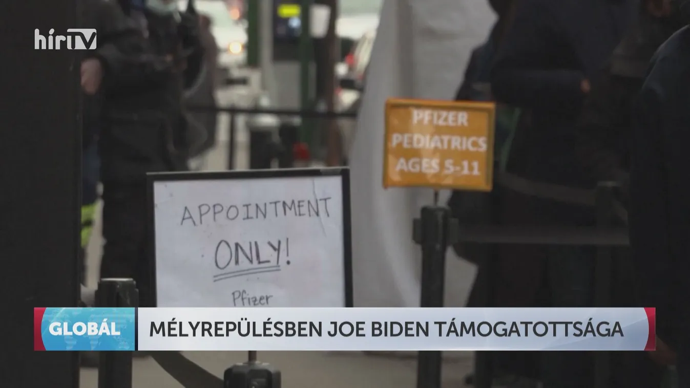 Globál: Ez történt 2021-ben!