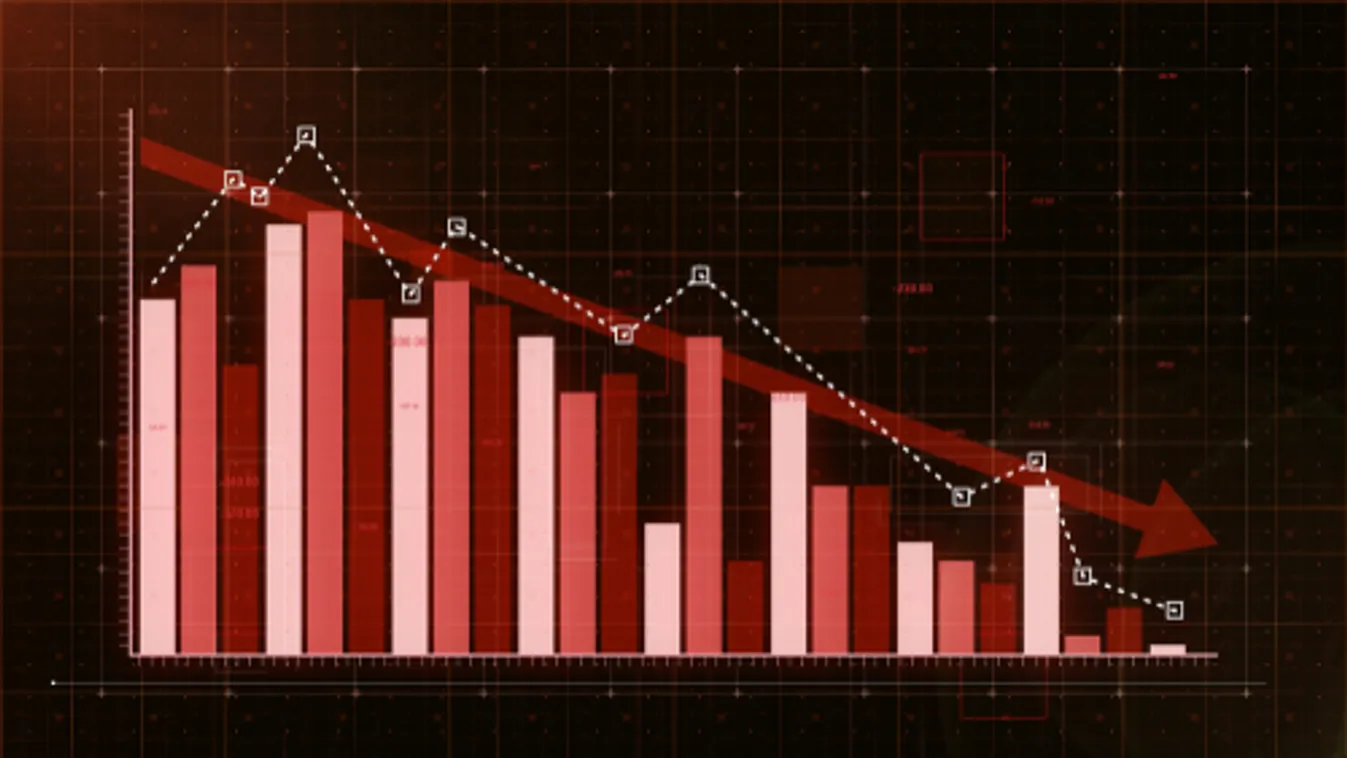 Pénzügyminisztérium: az Európai Bizottság becslése szerint a munkanélküliségi ráta Magyarországon alacsonyabb lesz, mint az Európai Unióban