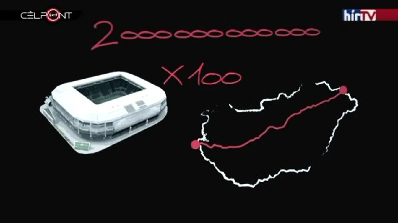 Állami nagybevásárlások a piaci ár sokszorosáért