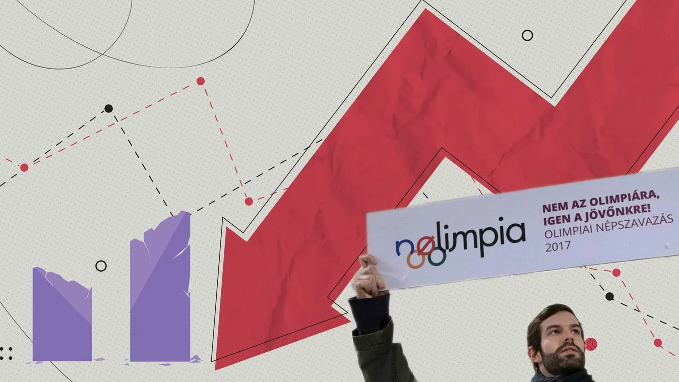 Momentum: elképzelés nélkül, munka helyett alibizéssel nem marad más, mint a süllyesztő