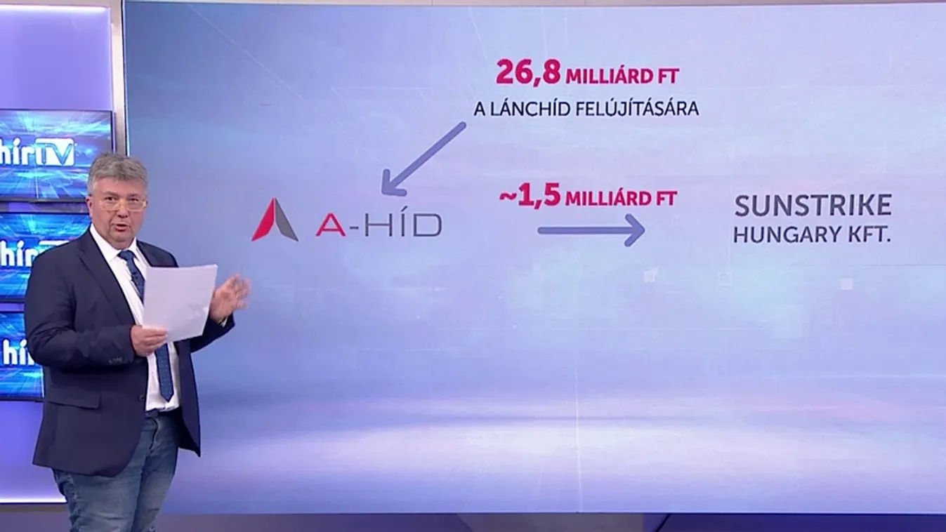 Napi aktuális – Budai Gyula feljelentést tett a Lánchíd felújításával kapcsolatban + videó
