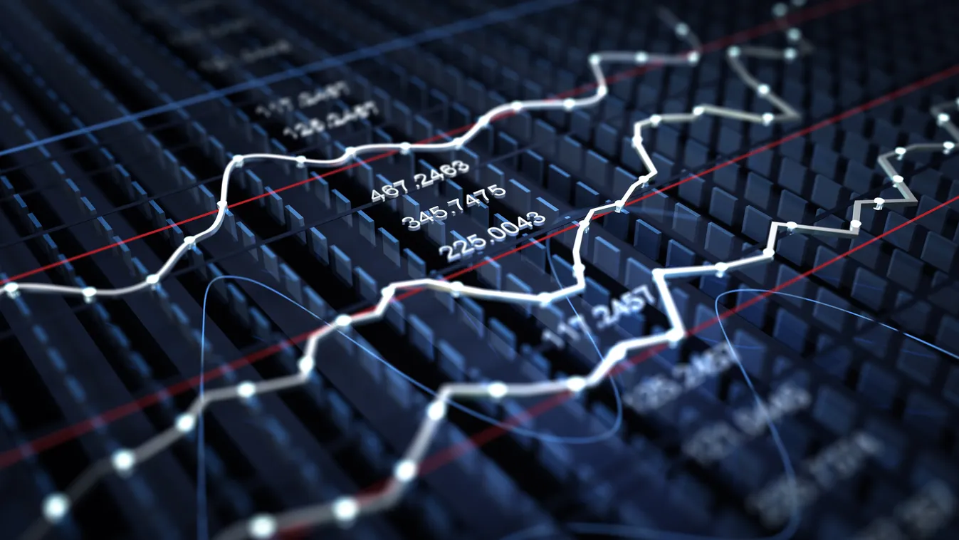 MNB: Év végétől ismét 3 százalékra csökken a maginfláció