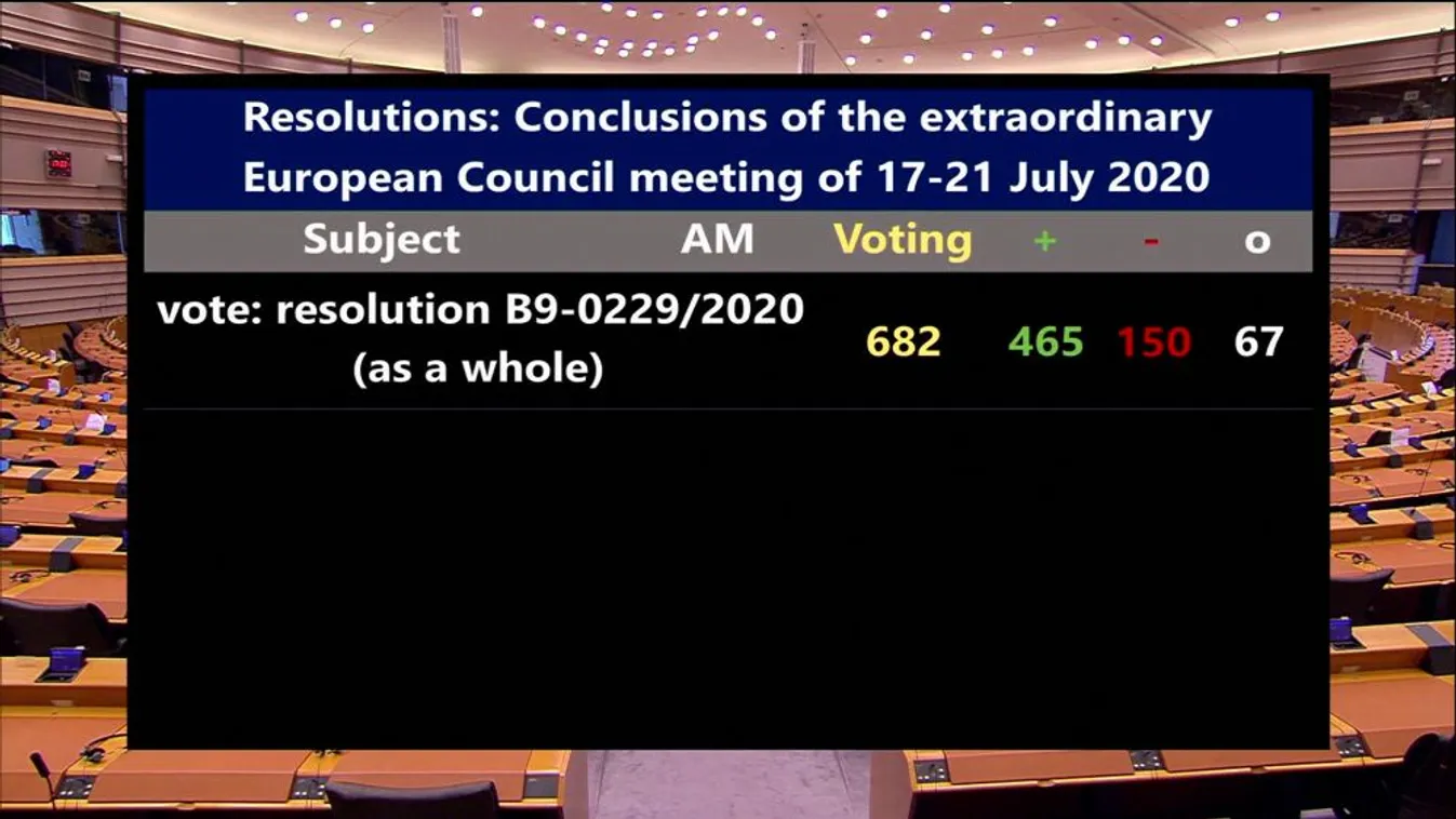 Módosításokat sürget az Európai Parlament a hosszú távú uniós költségvetés tervezetével kapcsolatban