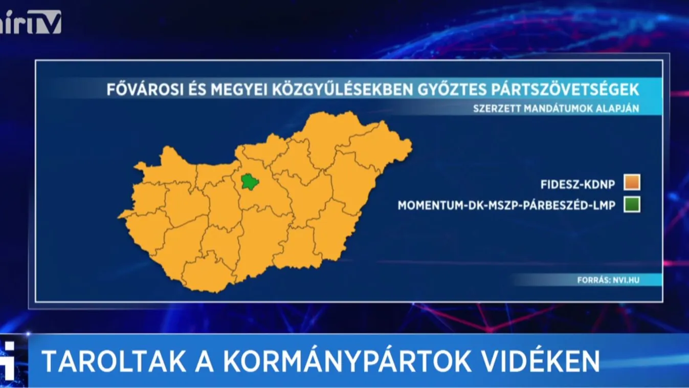 Taroltak a kormánypártok vidéken