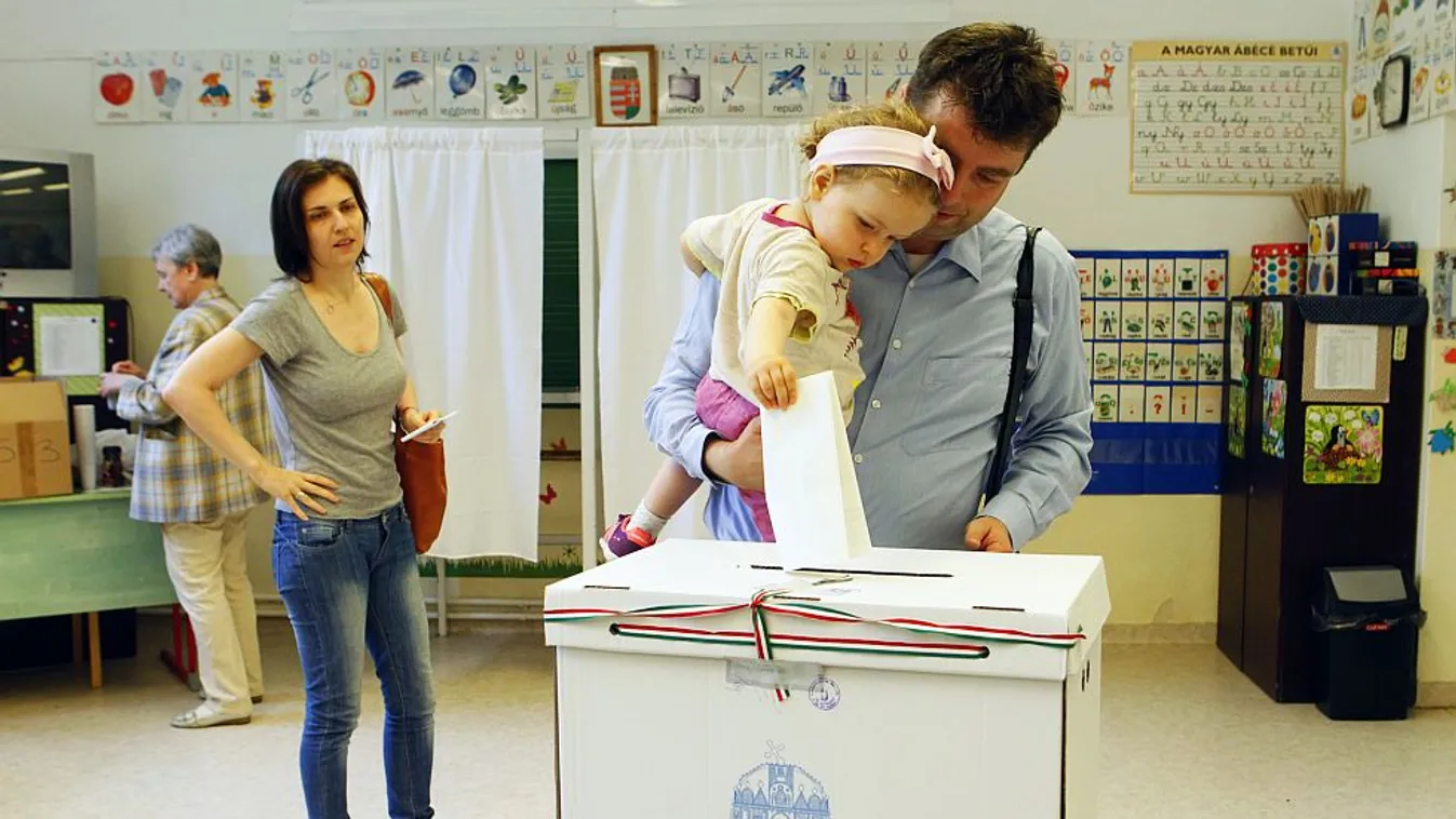 A magyarok elsöprő többsége változást szeretne az Európai Unióban