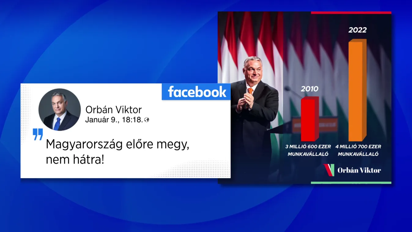 Több mint egymillióval nőtt a munkavállalók száma