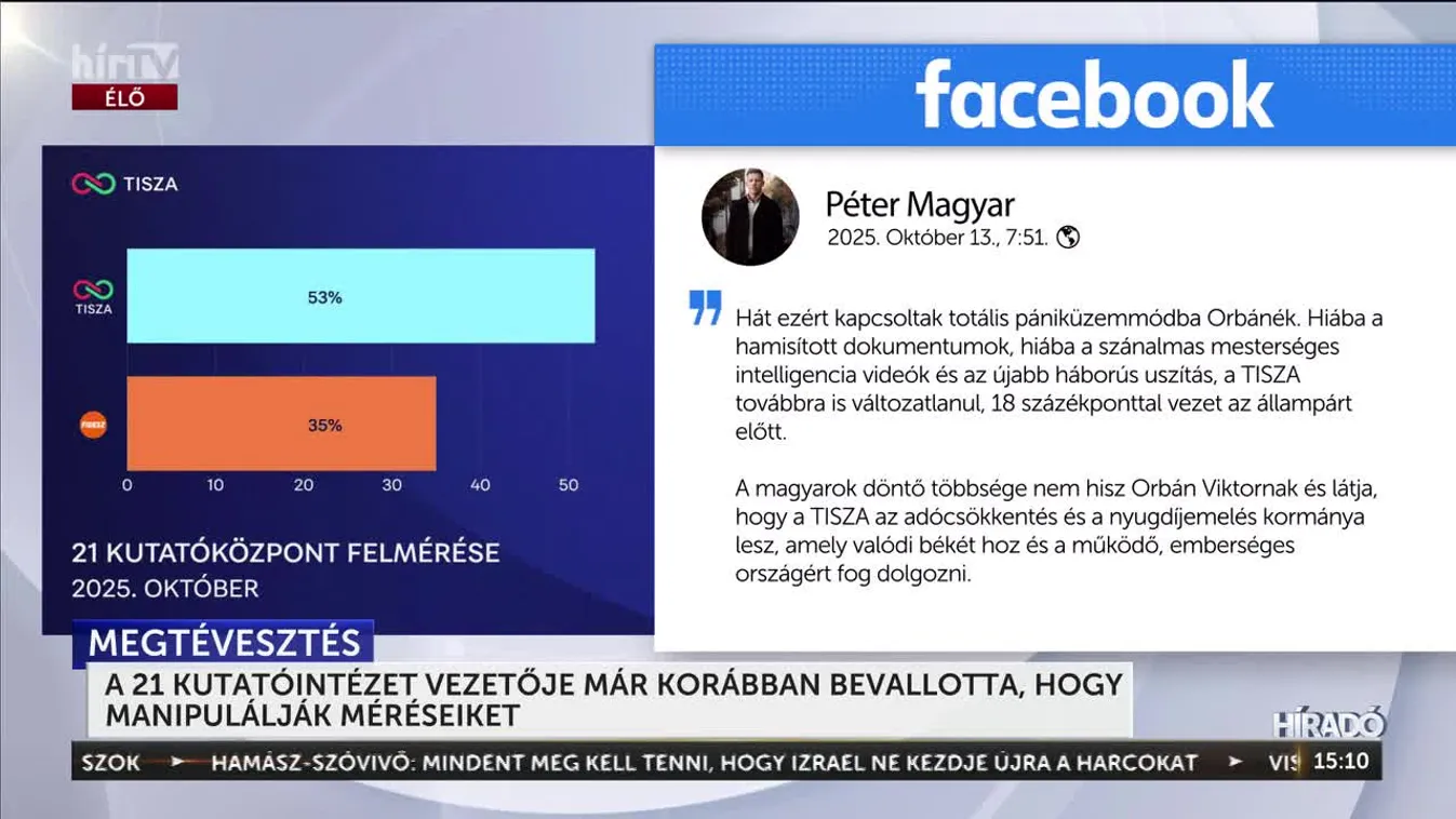 A 21 KUTATÓINTÉZET VEZETŐJE MÁR KORÁBBAN BEVALLOTTA, HOGY MANIPULÁLJÁK MÉRÉSEIKET