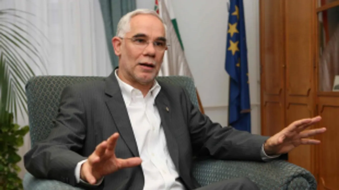 A Magyarország elleni támadások a nyugati elit tanácstalanságát mutatják