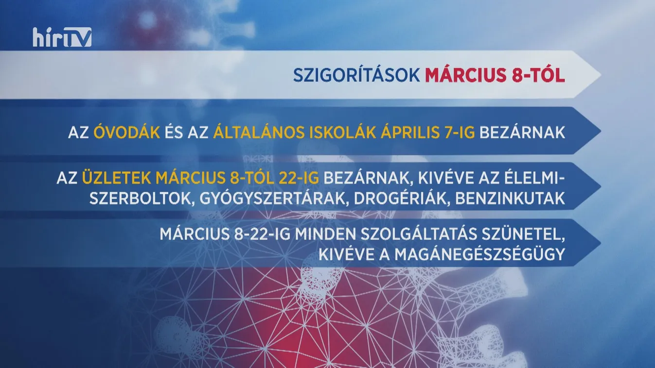 Covid percek (2021-03-04)