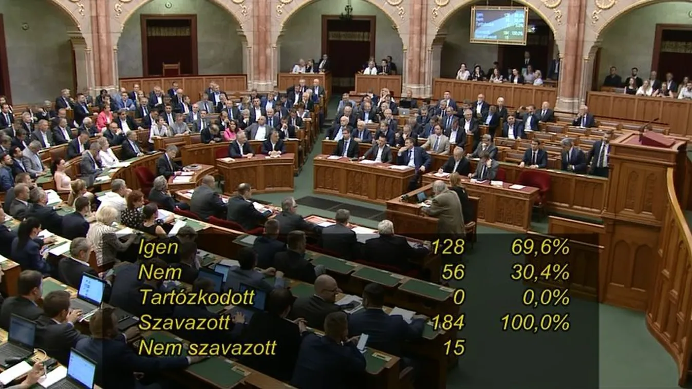 Orbánék időben megérkeztek, elfogadták a jövő évi költségvetést